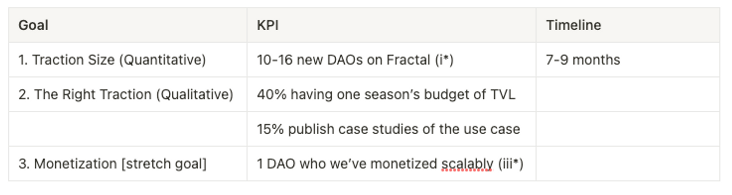 Screen Shot 2023-07-05 at 12.05.47 PM.png