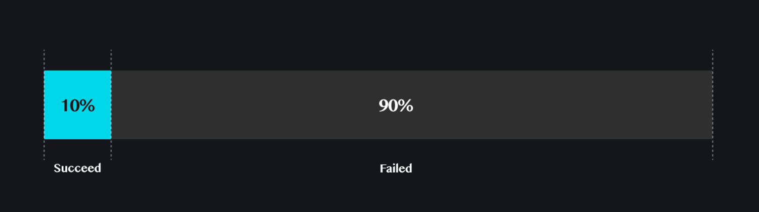 Screenshot 2024-07-01 at 22.42.48.png