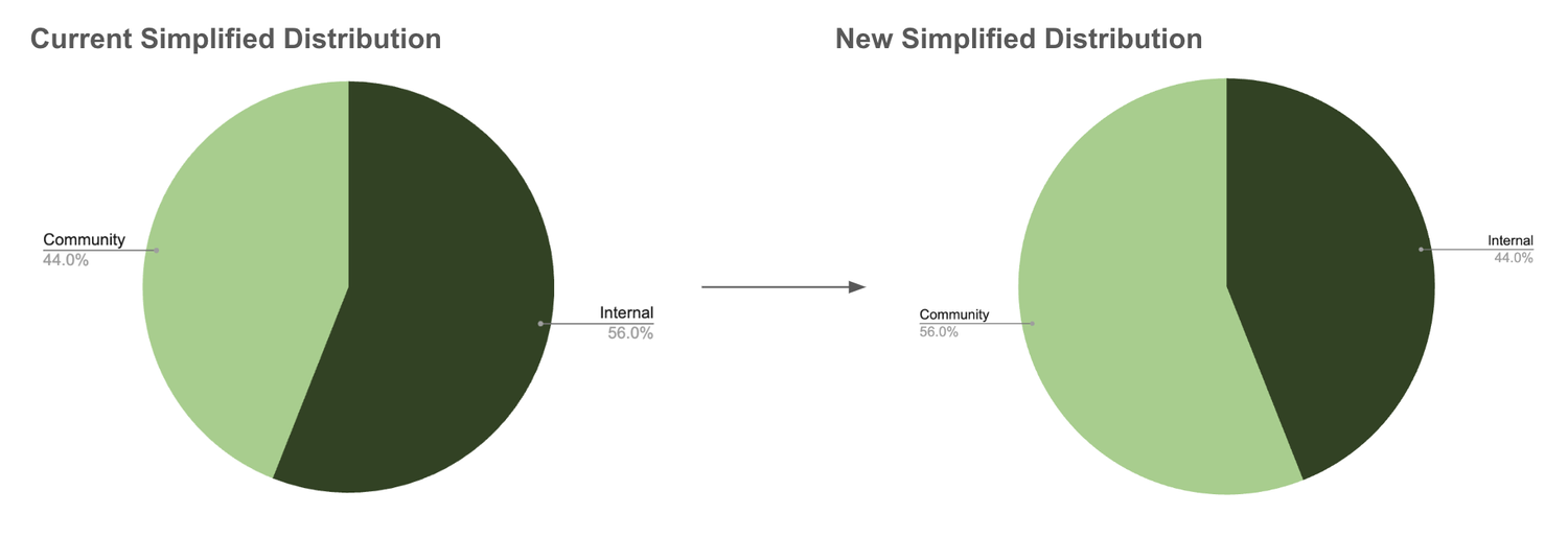 Screenshot 2024-11-05 at 20.42.28.png