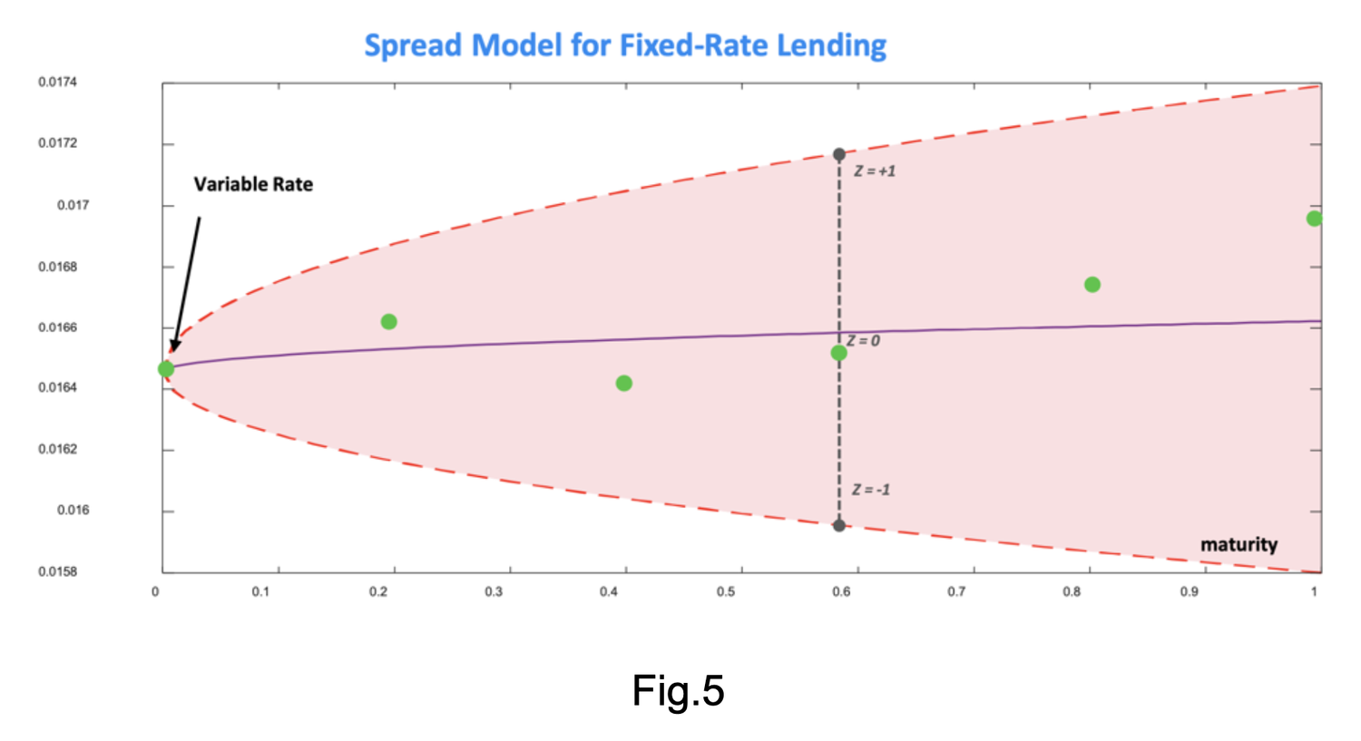 Screenshot 2024-02-14 at 16.16.40.png