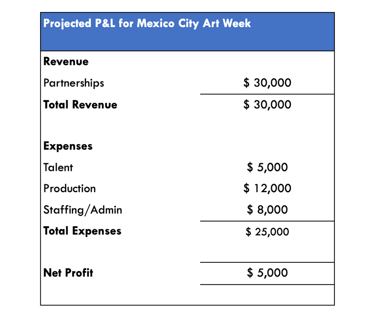 Screenshot 2023-12-05 at 11.21.19.png