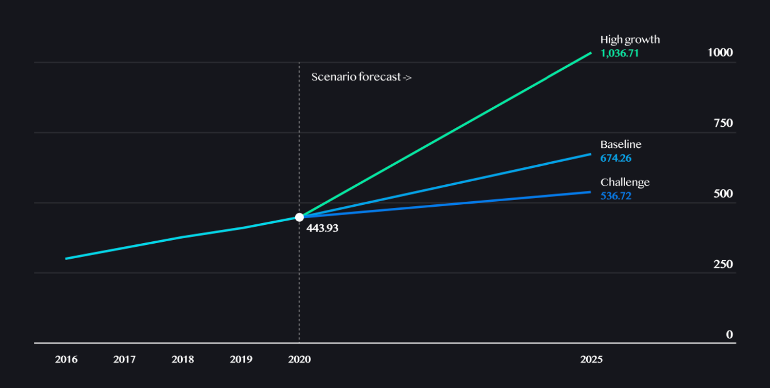 Screenshot 2024-07-01 at 22.40.46.png