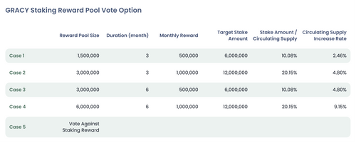 Staking_Reward_Pool_EN.png