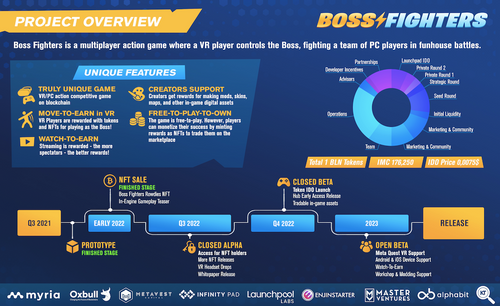 Boss_Fighters_Project_Overview.jpeg 2022-08-16 17-02-21.png