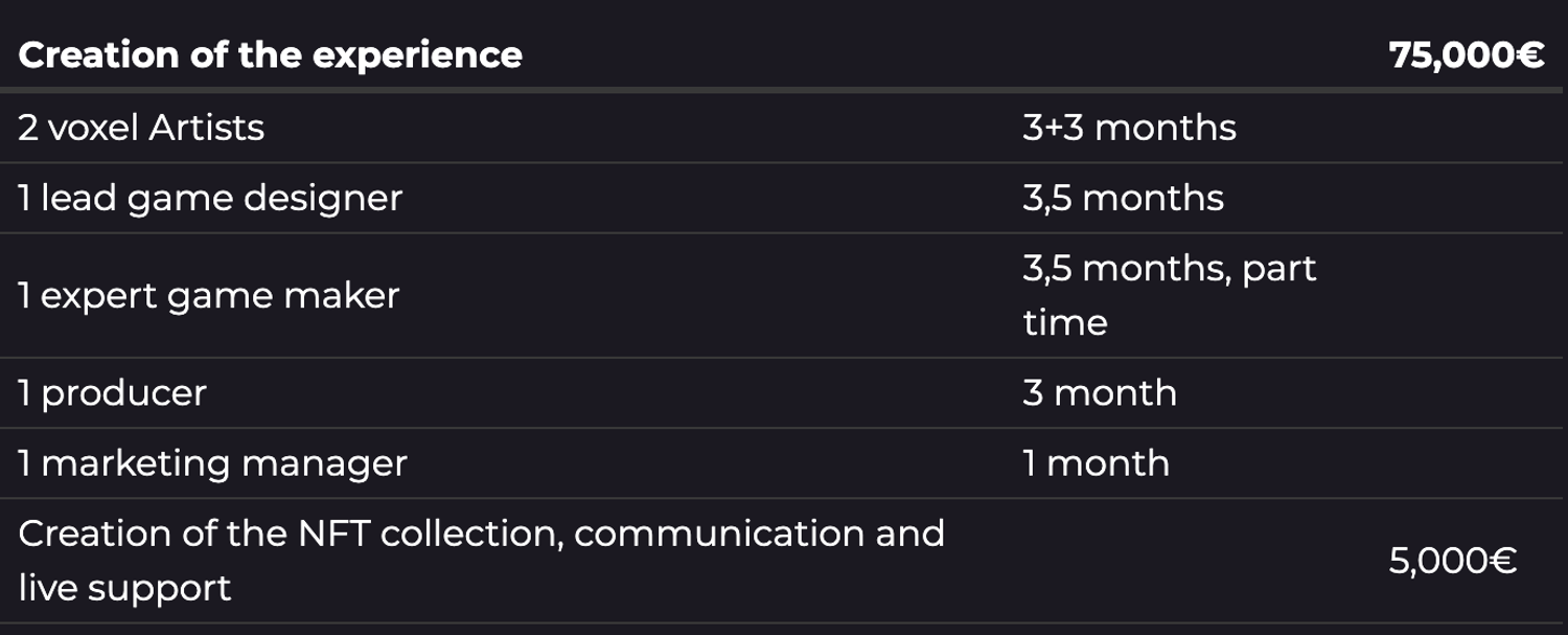 costbreakdown-sip-17.png