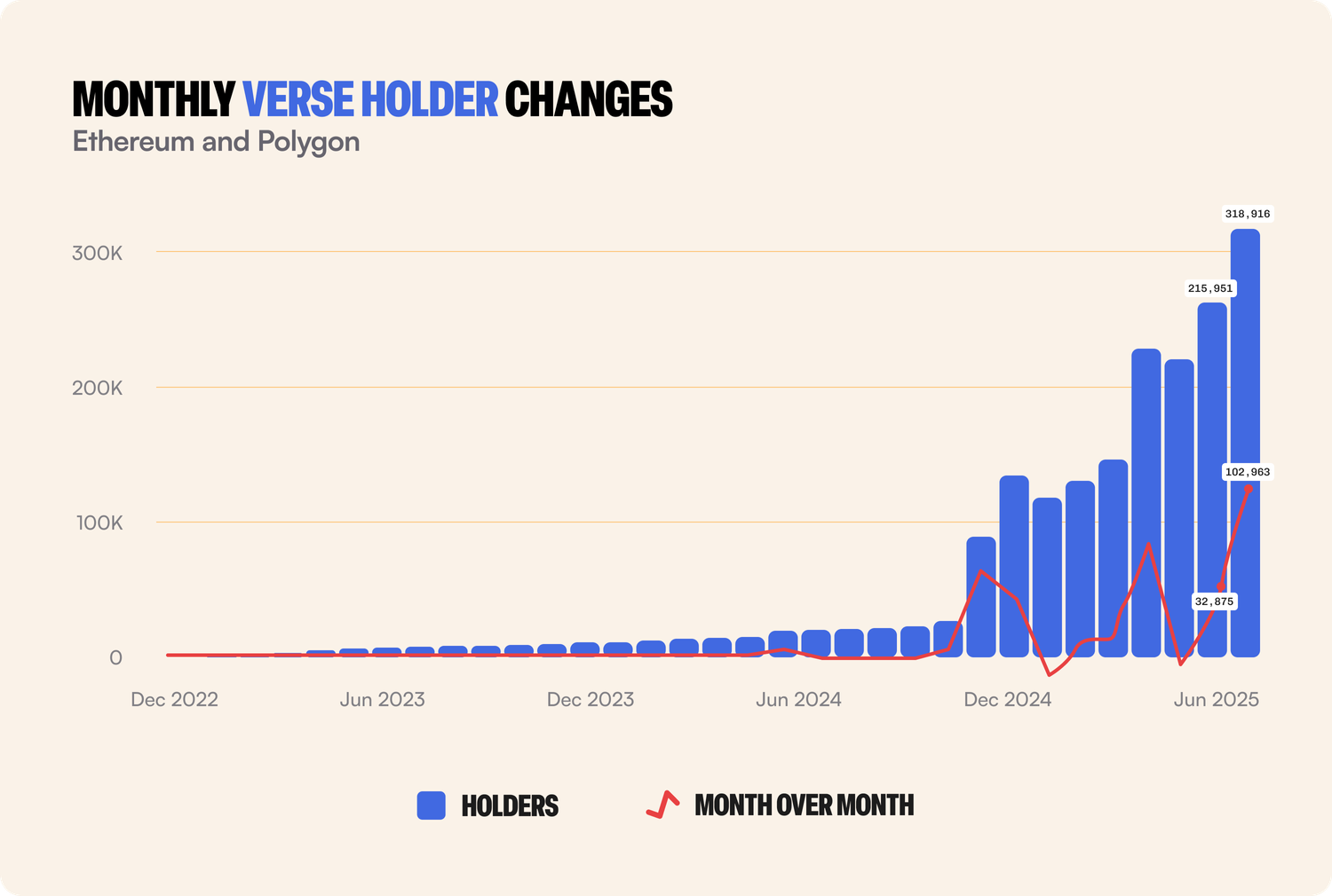 Verse Mega Burn 1-4.png