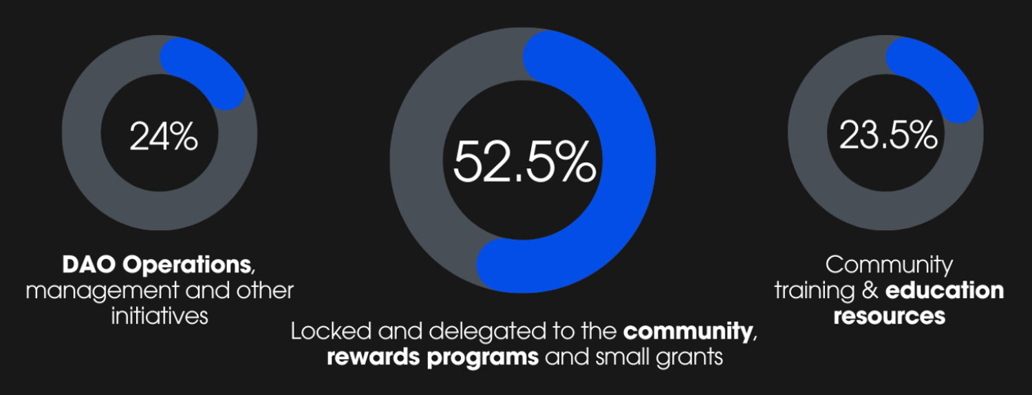 Screenshot 2024-04-18 at 5.11.29 PM.png