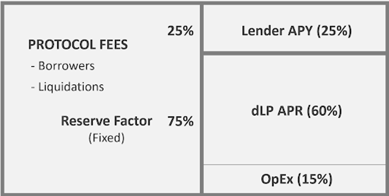 RFP-51 IMG 1.png