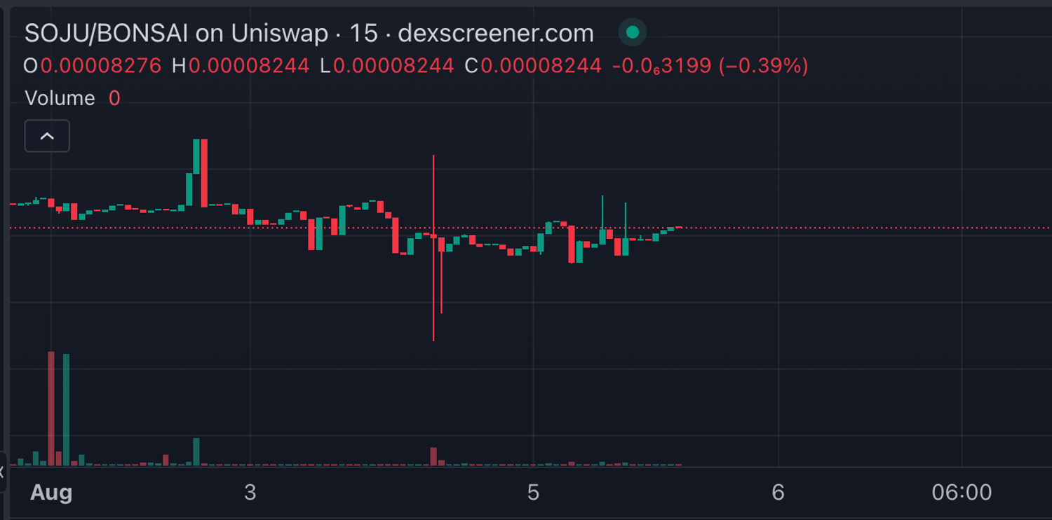 Screen Shot 2024-08-05 at 9.27.46 PM.png