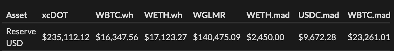 Screenshot 2023-12-28 at 12.23.13 pm.png