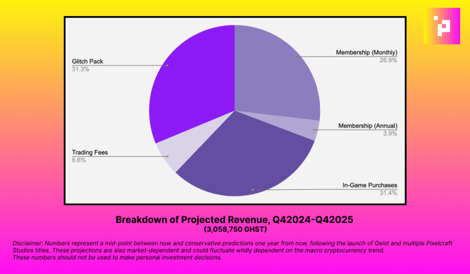 revenue.png