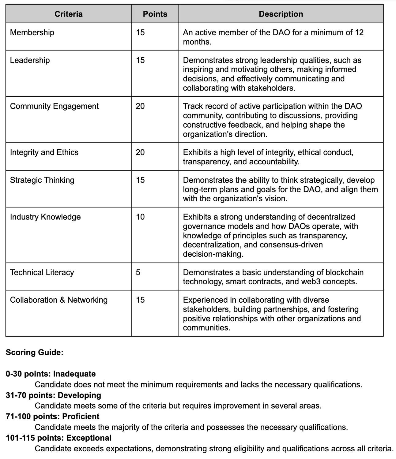 Screenshot 2023-09-20 at 12.57.13.png