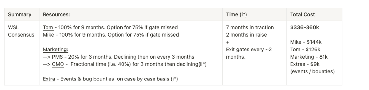Screen Shot 2023-07-05 at 12.04.45 PM.png