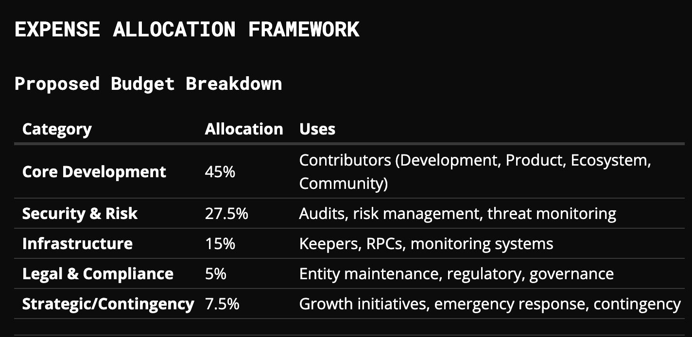 Screenshot 2026-01-20 at 10.04.18 PM.png