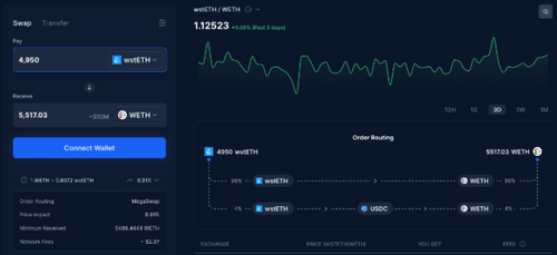 Screenshot 2023-05-28 at 19.36.26.png