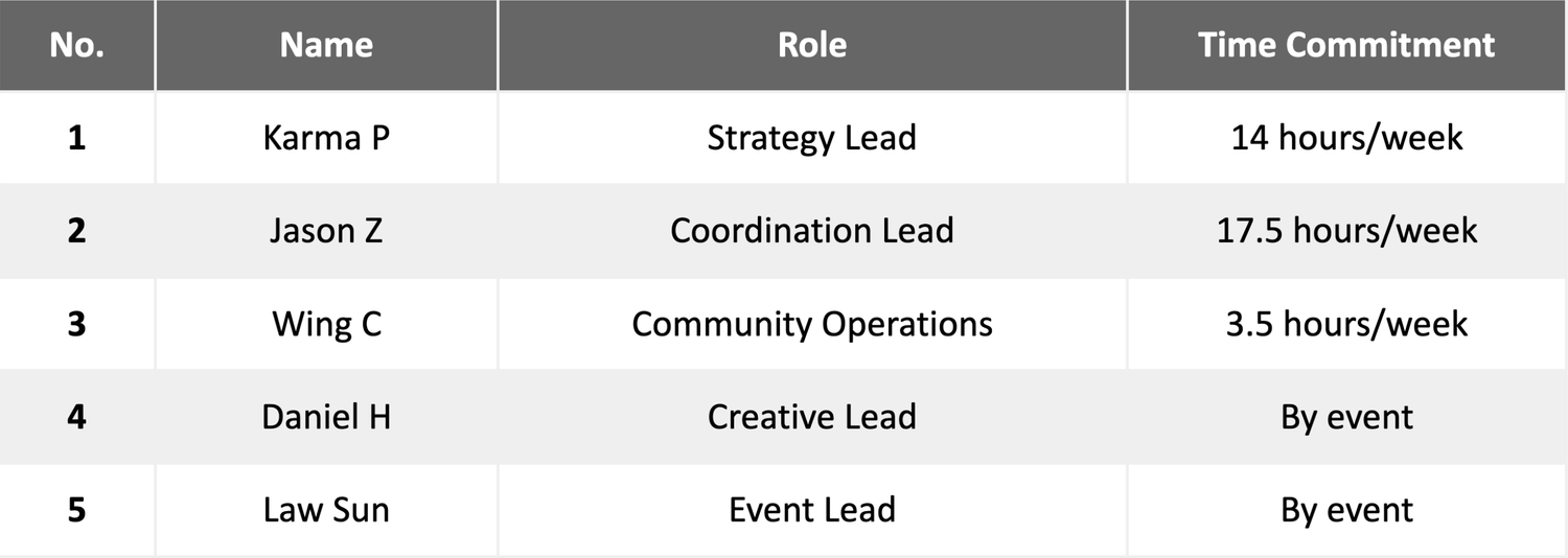 Screenshot 2024-03-31 at 7.05.09 PM.png