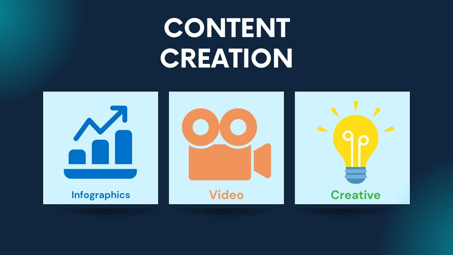 Content Creation.png