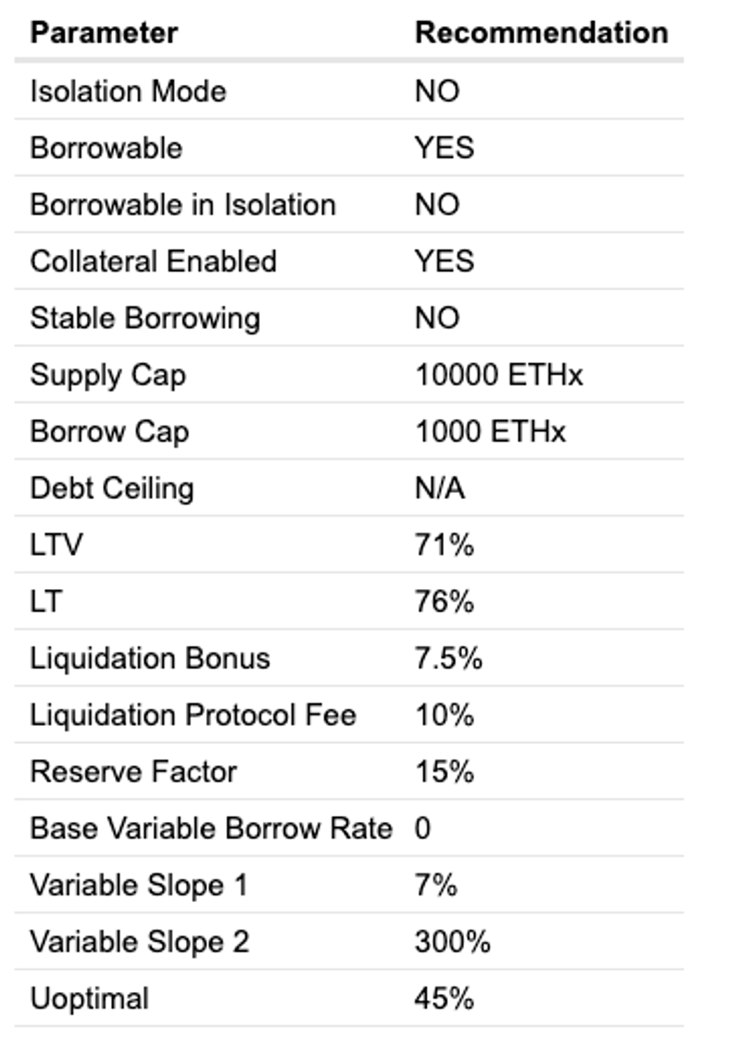 Captura de pantalla 2023-12-06 a las 20.04.33.png