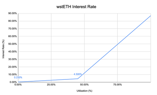 Screenshot 2023-01-29 at 19.10.59.png