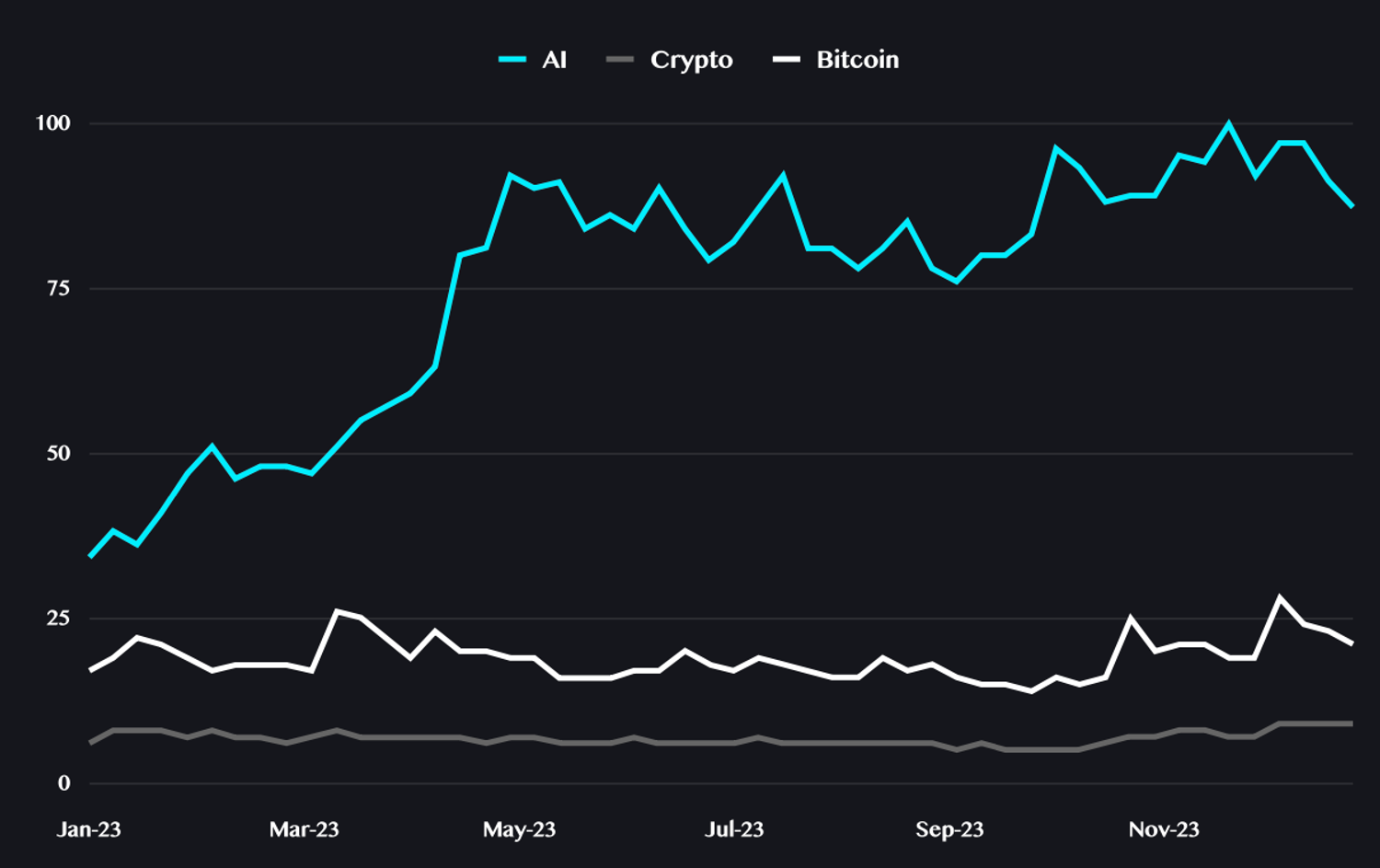 Screenshot 2024-07-01 at 22.41.47.png