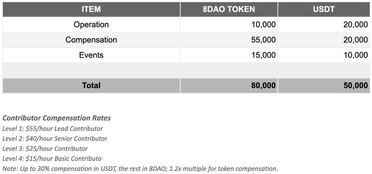 Screenshot 2024-03-31 at 7.12.02 PM.png