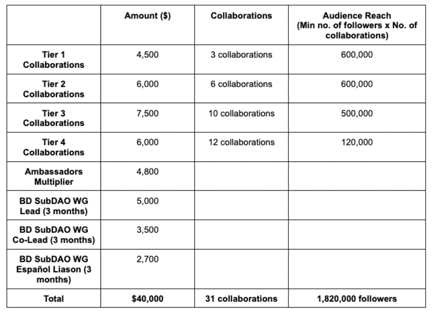 Screenshot 2024-04-23 at 4.51.55 PM.png