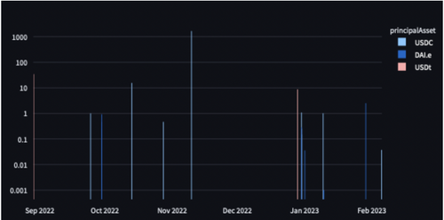 Screen Shot 2023-02-20 at 6.25.44 PM.png