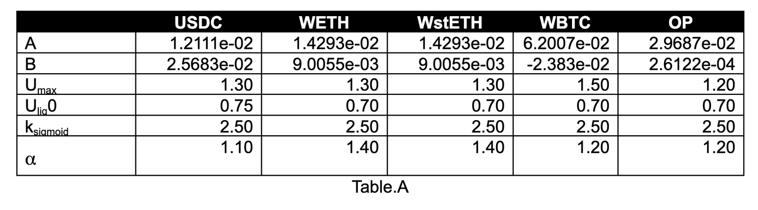 Screenshot 2024-02-14 at 16.12.44.png