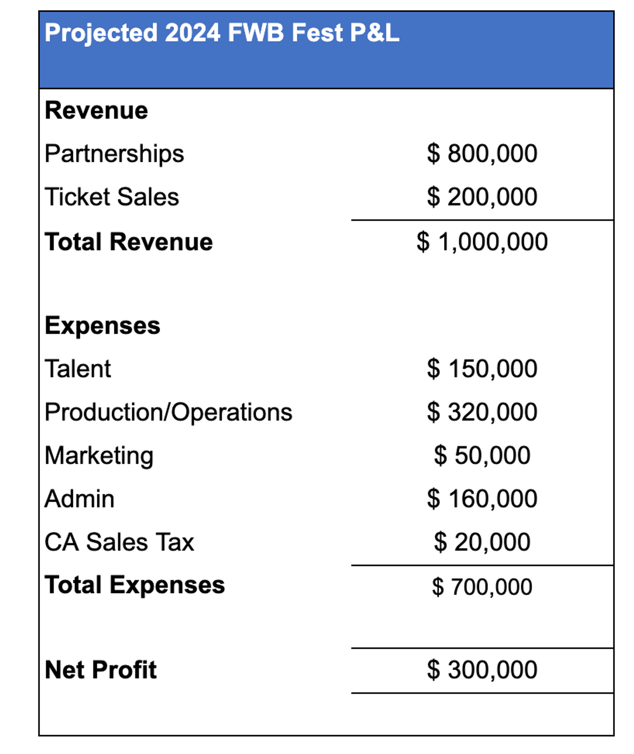 Screenshot 2024-01-08 at 12.45.08.png