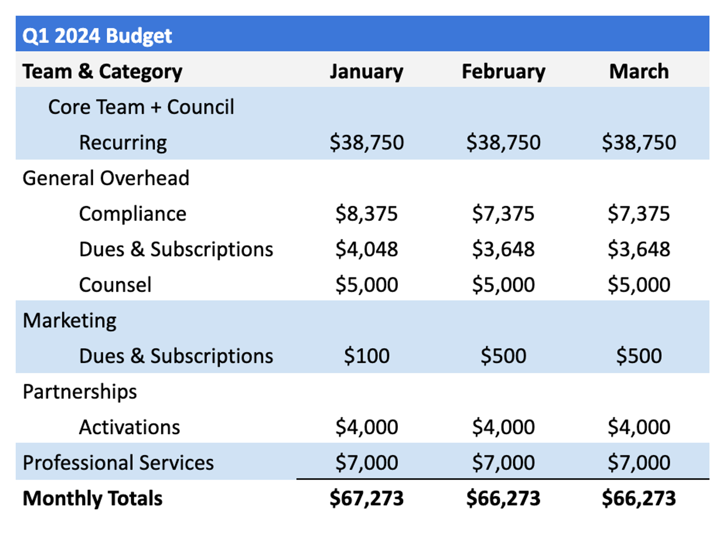 Screenshot 2024-01-08 at 12.35.46.png