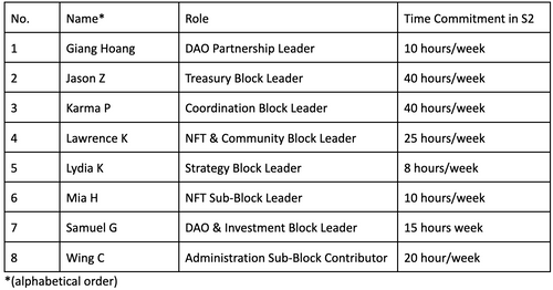 Screen Shot 2022-09-27 at 7.41.21 PM.png