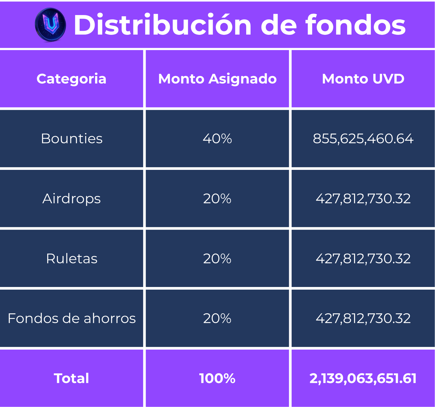 distribucion.png