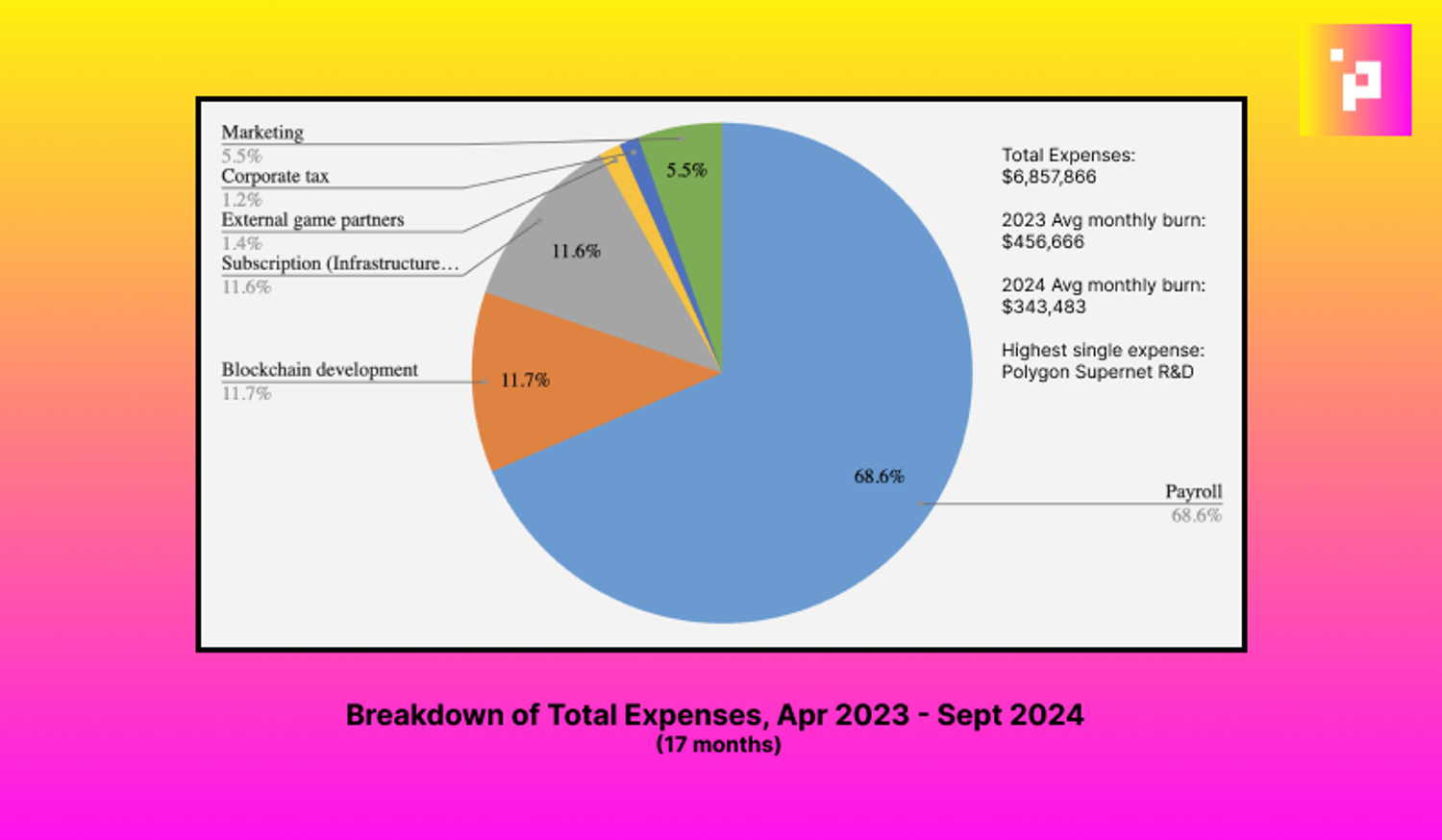 expenses.png