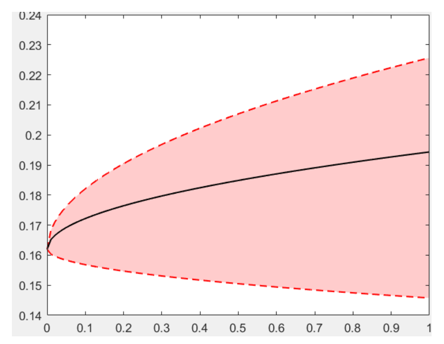 Screenshot 2025-01-09 at 11.50.21 AM.png