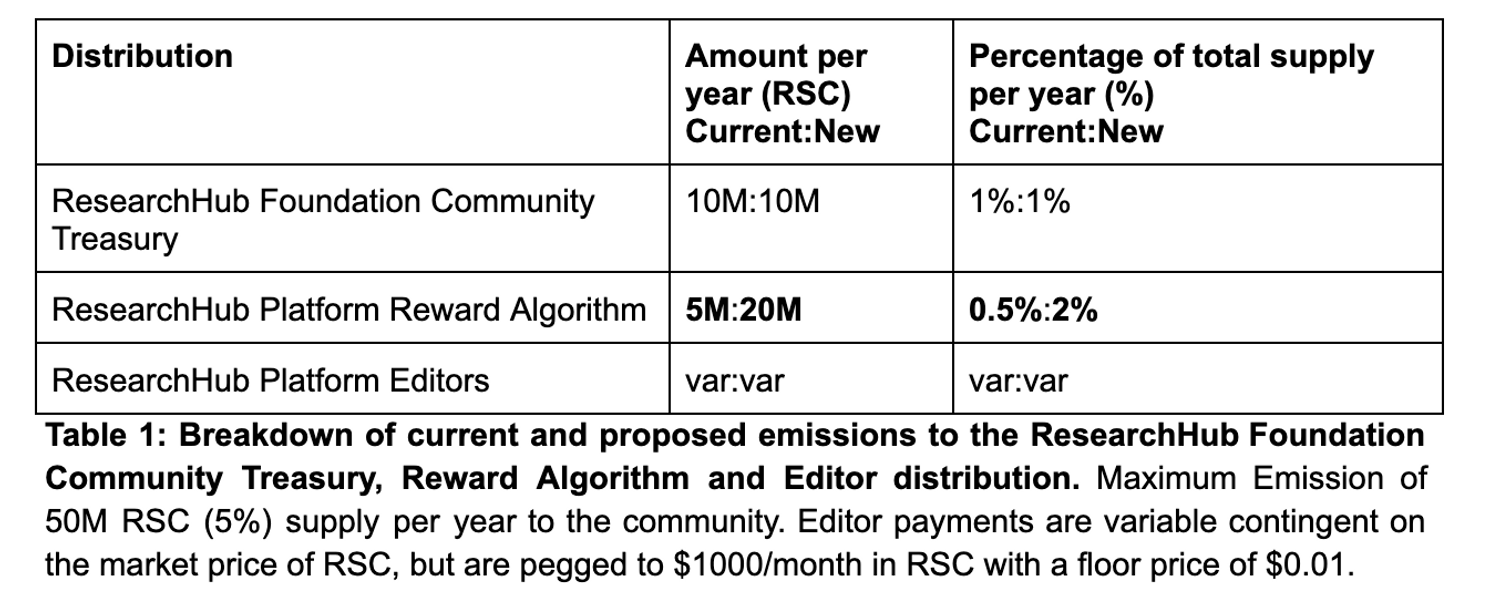 Screenshot 2023-07-10 at 10.13.55 AM.png