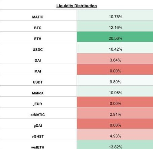 [0IP-21] Distribution of recuperated funds (1).jpg