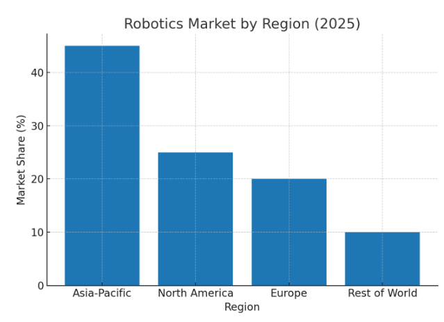 Screenshot 2025-09-04 at 10.26.12 PM.png