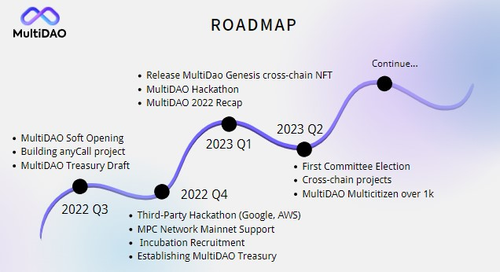 Roadmap.jpg