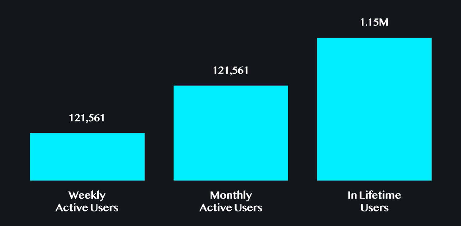 Screenshot 2024-07-01 at 22.45.51.png