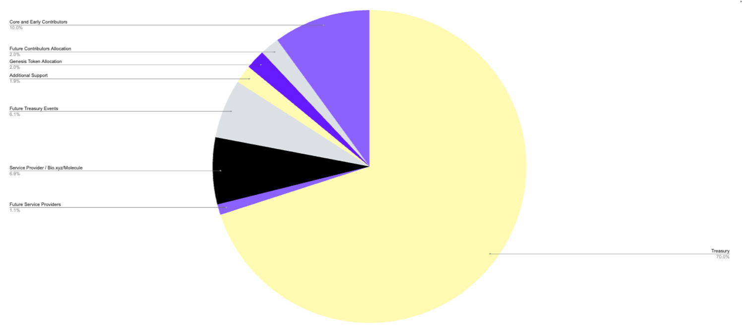 Screenshot 2023-10-26 at 12.27.59.png