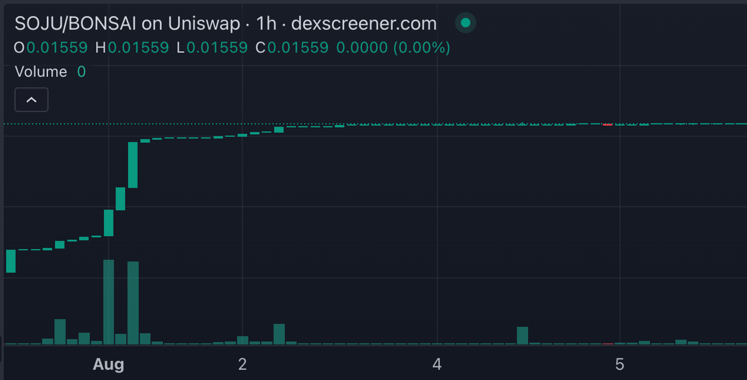 Screen Shot 2024-08-05 at 9.27.09 PM.png