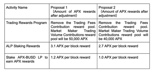 截屏2023-02-07 下午1.52.54.png