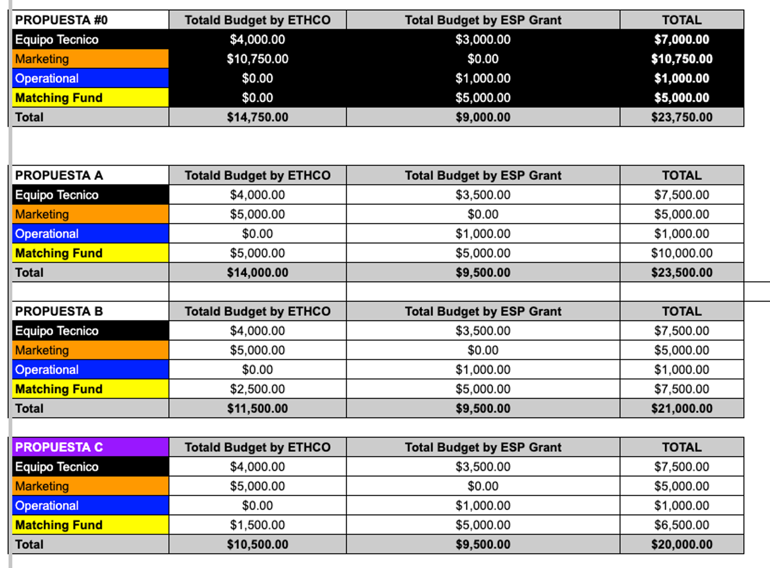 Screenshot 2024-02-09 at 15.40.07.png