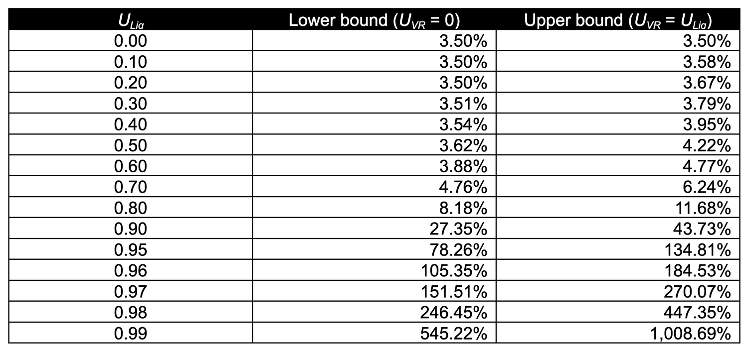 Screenshot 2024-02-14 at 16.24.19.png