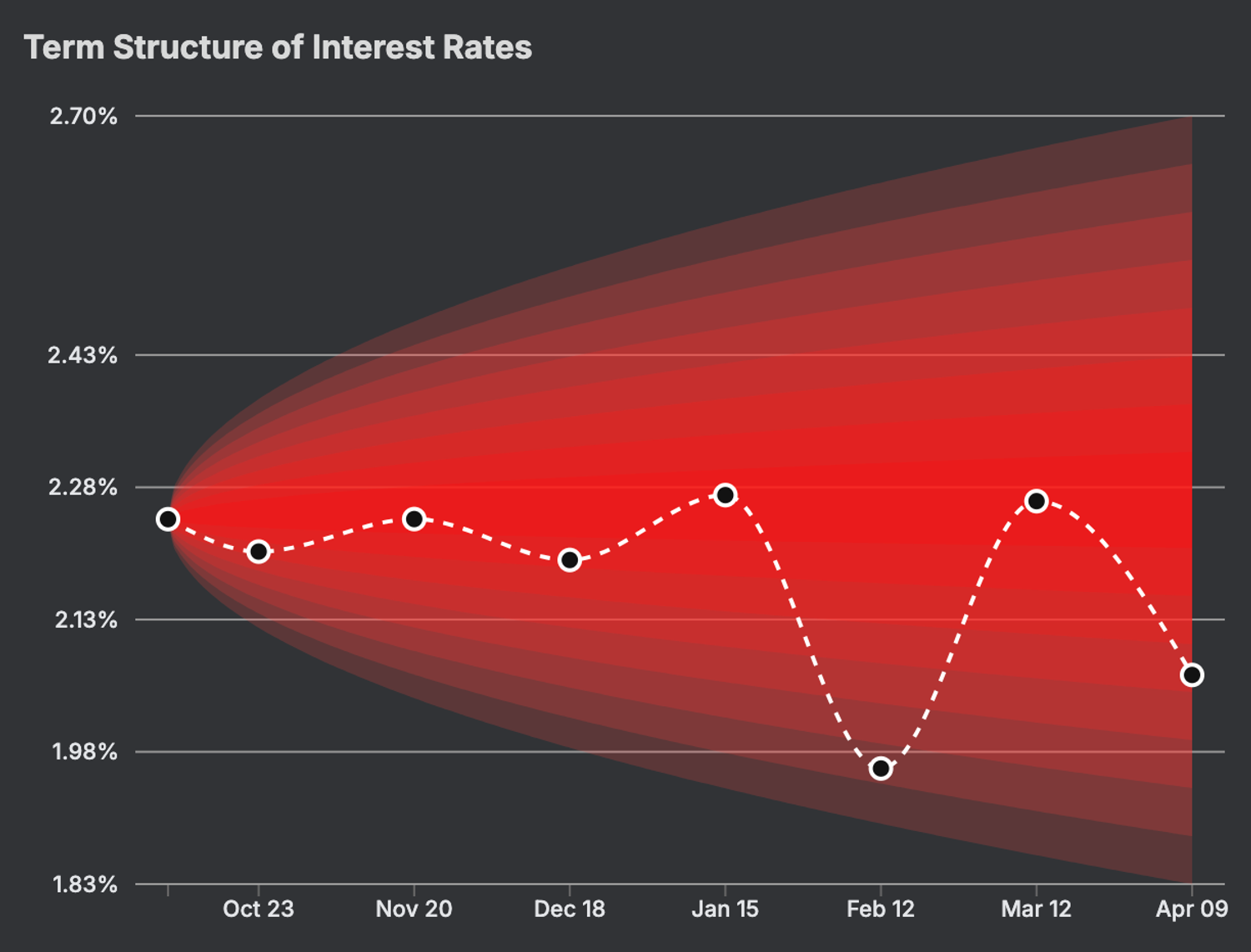 Screenshot 2024-10-07 at 1.34.41 PM.png