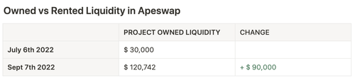 liquidity-growth-2.png
