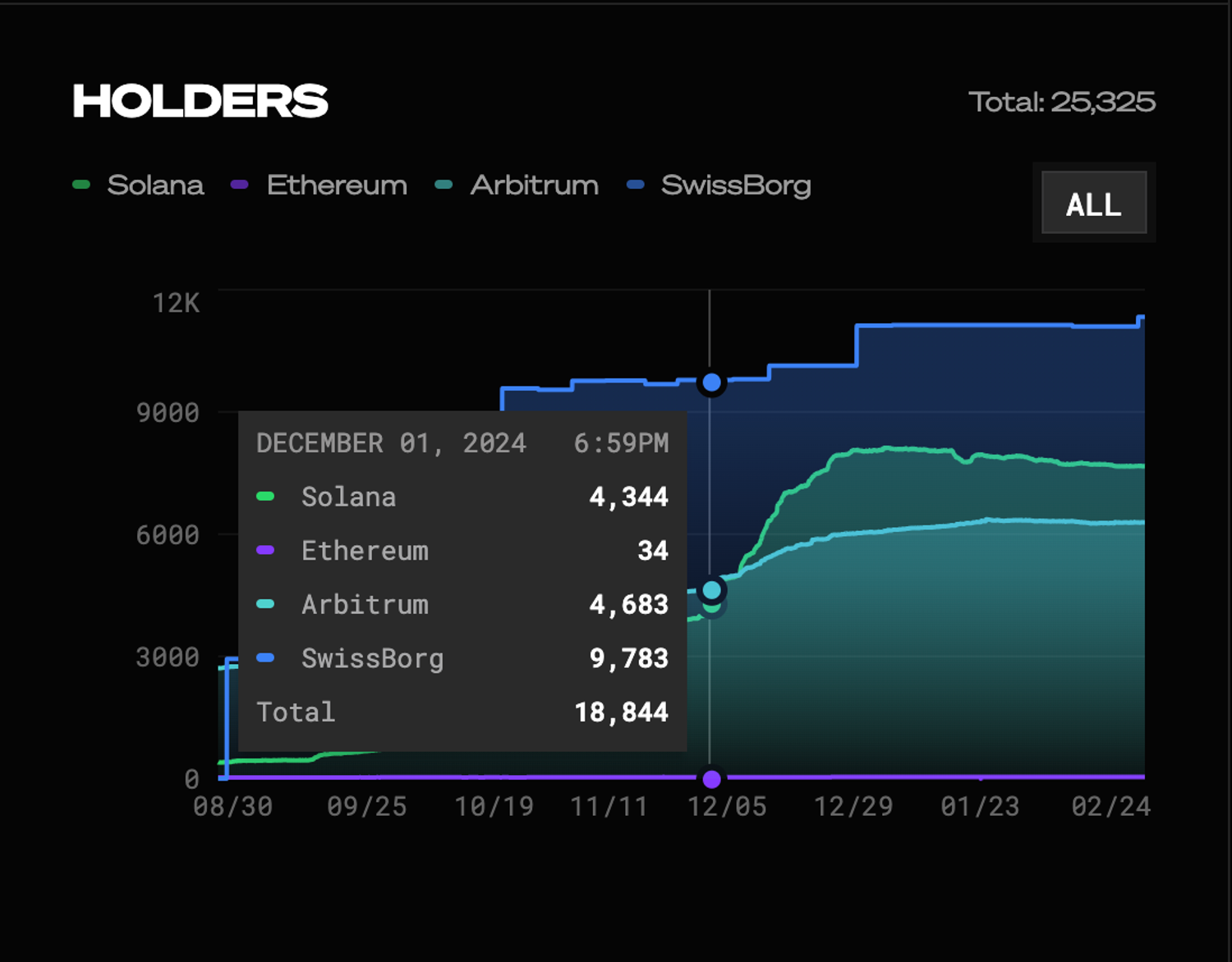 Screenshot 2025-02-24 at 17.29.13.png