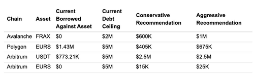 Screen Shot 2023-03-22 at 3.06.37 PM.png