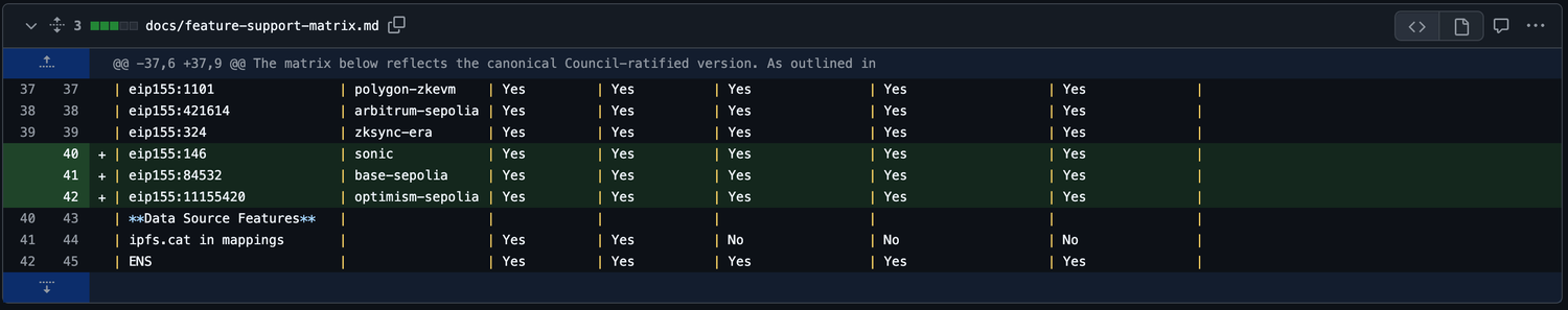 Screenshot 2025-03-28 at 2.47.35 PM.png