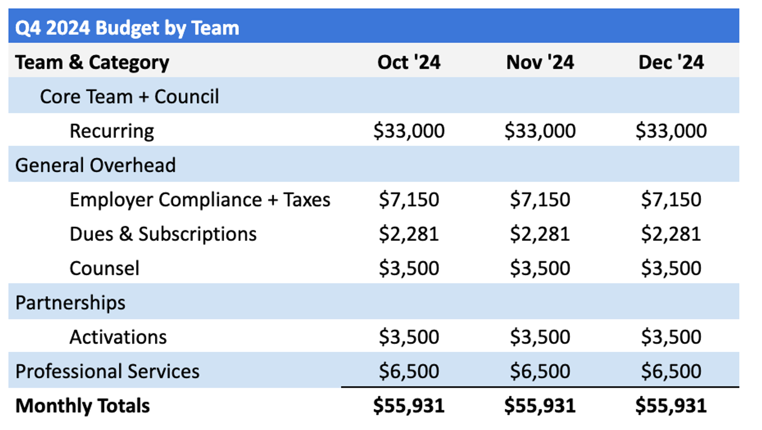 Screenshot 2024-10-09 at 10.27.59 AM.png